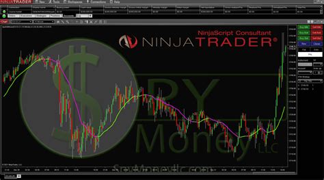 ninjatrader download 8|ninjatrader 8 windows download.